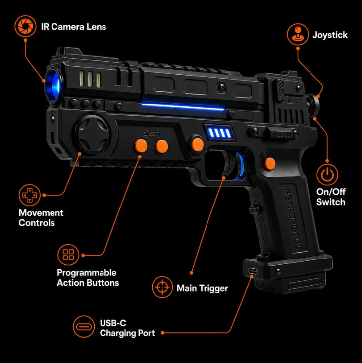RetroShot controller layout