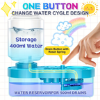 Ultimate Water Circulation Paint Brush Cleaner Kit – Built-in Drain, Palette & Holder for Water-Based Painting