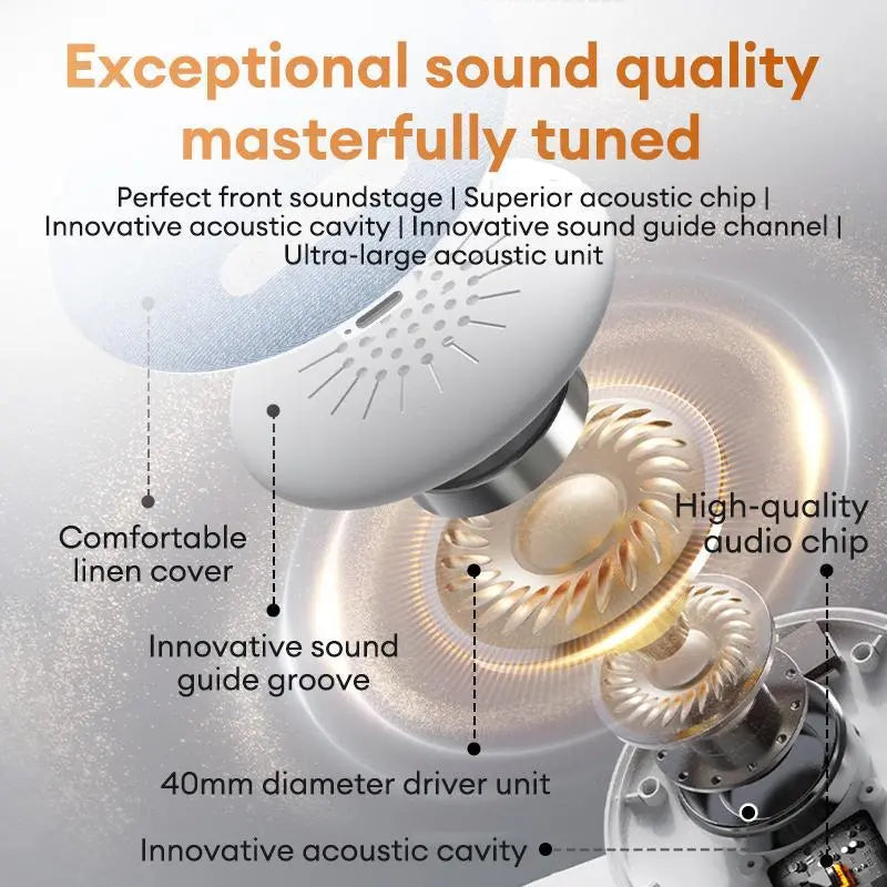 Limited Time: 30% OFF🔊 Round Fabric Cover Wireless Bluetooth Speaker, Mini Portable Home Decor Audio Player🛋️